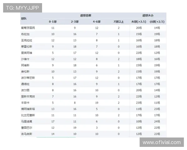 博鱼官网活动优惠时间段分析合理安排投注享受最大折扣优惠