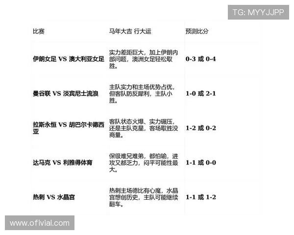 宝博体育全面解析：最新体育资讯与赛事预测指南